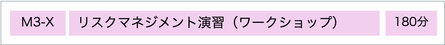 MSQA公認研修：リスクマネジメント演習（ワークショップ）