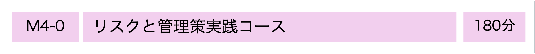 MSQA公認研修：リスクと管理策実践コース