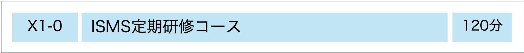 MSQA公認研修：ISMS定期研修コース