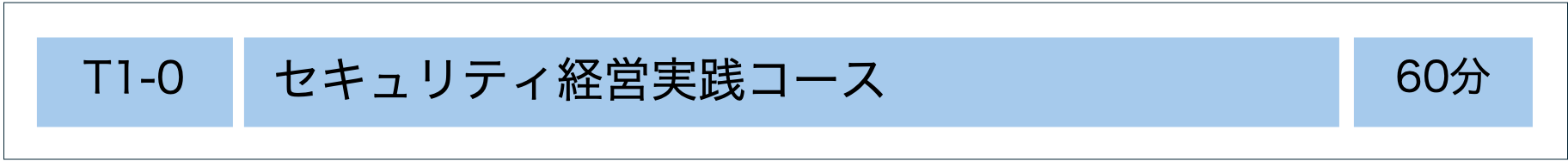 MSQA公認研修コース：セキュリティ経営実践コース
